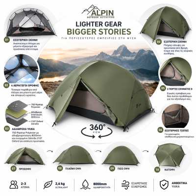 360_lightweight_tent_showcase
