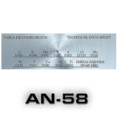 an-58 1419434262